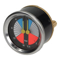 Cimbali - Duel Pressure Gauge 60MM Body Diameter - commercial coffee spare part