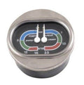 Conti - Pressure Gauge - Dual  - Pn: CO2374 - commercial coffee spare part