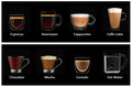 Coffetek Labels Vitro S1E + 2 UK1 - commercial coffee spare part
