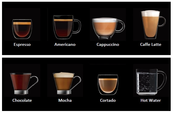 Coffetek Labels Vitro S1E + 2 UK1 - commercial coffee spare part