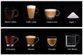 Coffetek Labels Vitro S1I UK1 - commercial coffee spare part