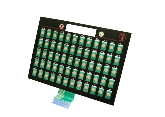Coffetek Keypad Membrana Dispensing – genuine Coffetek part 19024040