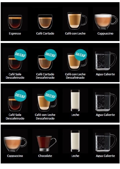 Coffetek Etiquetas Vitro S1E+2 Es (Todo) – genuine Coffetek part 49021171
