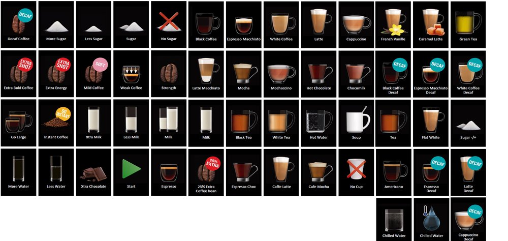Coffetek Etiquetas Zensia Gb Horeca – genuine Coffetek part 49023021
