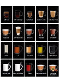 Coffetek Etiquetas Zensia Es Horeca – genuine Coffetek part 49023051