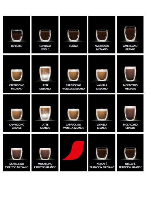 Coffetek Set Label Horeca VS5 Nestle Chile Esp – genuine Coffetek part 49030471