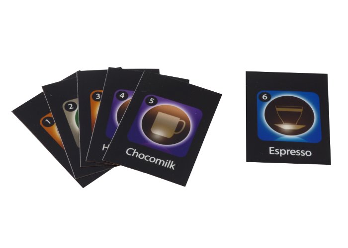Coffetek Neo Decal Set – genuine Coffetek part 49053141