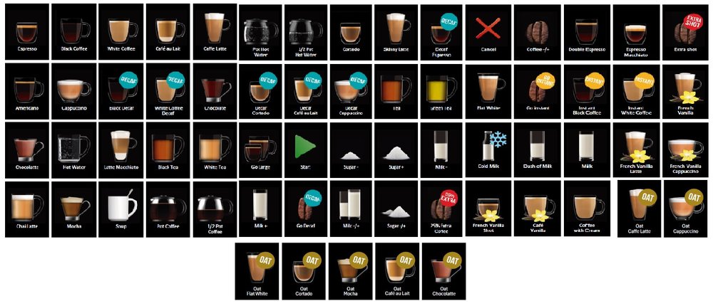 Coffetek Horeca Etiquetas Ingles – genuine Coffetek part 49054571