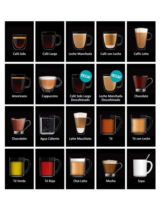 Coffetek Horeca Etiquetas Espanol – genuine Coffetek part 49054621