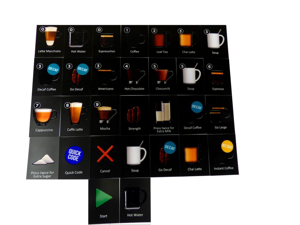 Coffetek Etiquetas Neo En – genuine Coffetek part 49055061
