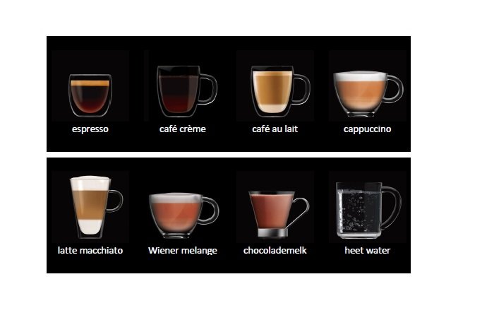 Coffetek Etiquetas Vitro S1E+2 NL1 – genuine Coffetek part 49055861