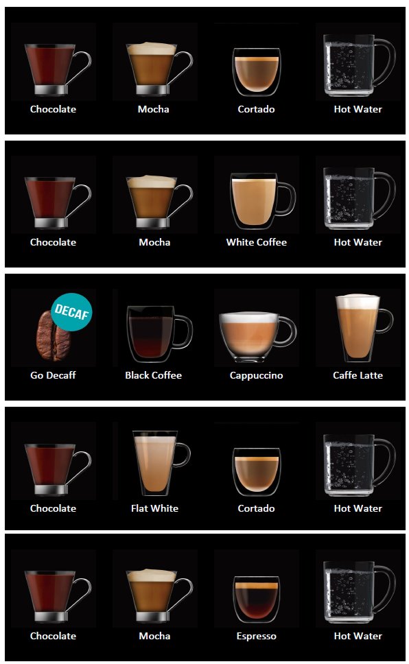Coffetek Etiquetas Vitro S1I UK6 – genuine Coffetek part 49055941