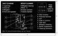 Coffetek Decal Instrucciones Door Vitro S1 – genuine Coffetek part 82045240