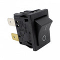 CEADO SWITCH