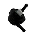 NECTA FLOWMETER