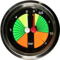 Pressure Gauge Dual Vertical  - Pn: SP2765 - commercial coffee spare part