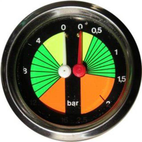 Pressure Gauge Dual Vertical  - Pn: SP2765 - commercial coffee spare part